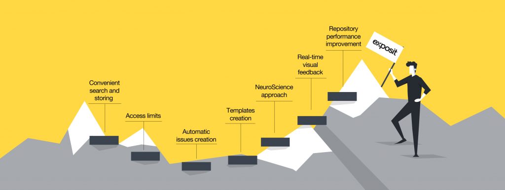 What improvements does your Atlassian need?