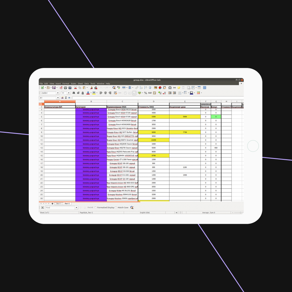 Retail Software Solution: Competitive Intelligence Tool