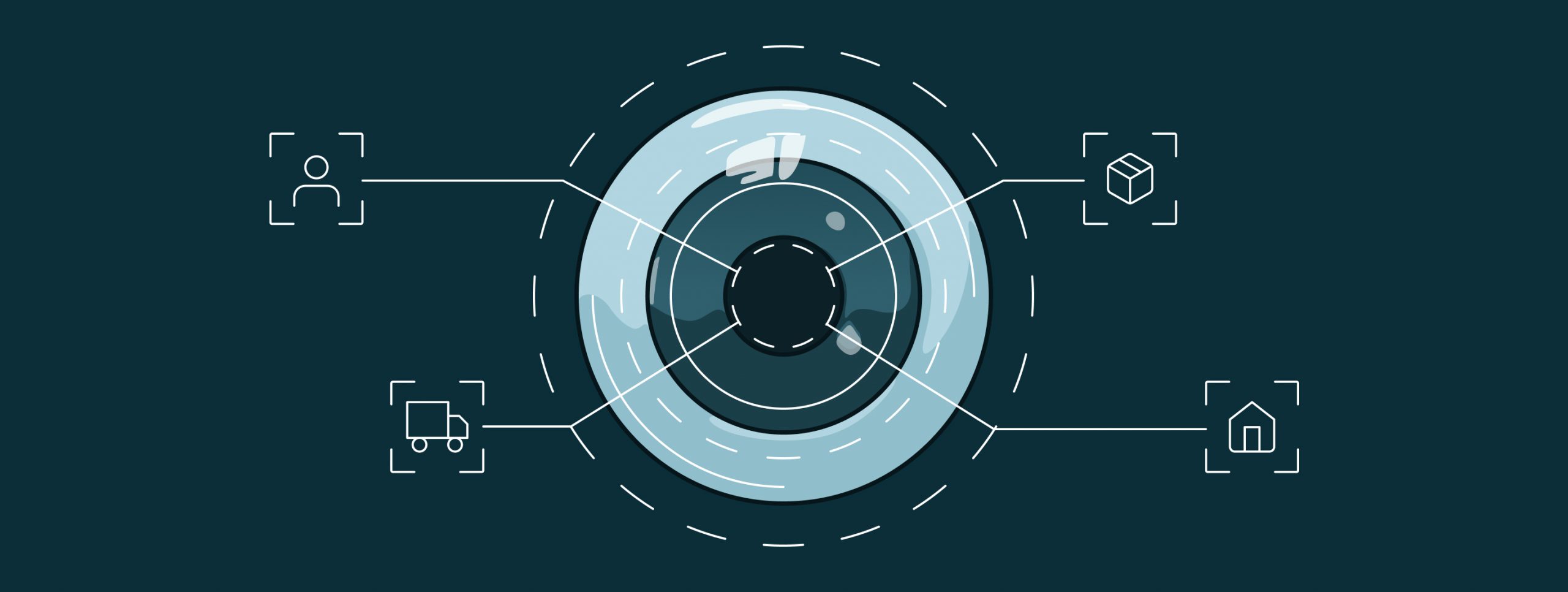 A brand-new smart service for your business