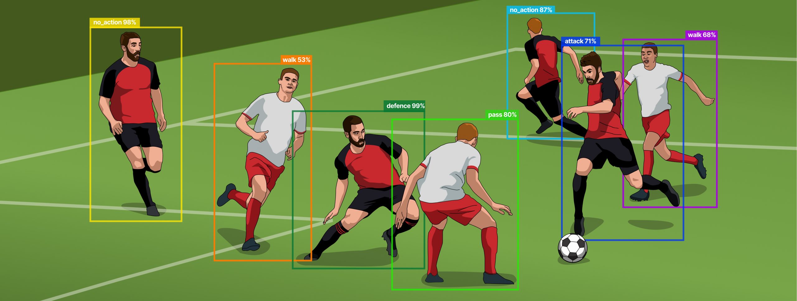 Physical Data From GPS Devices Is Part of Digital Scouting in Soccer