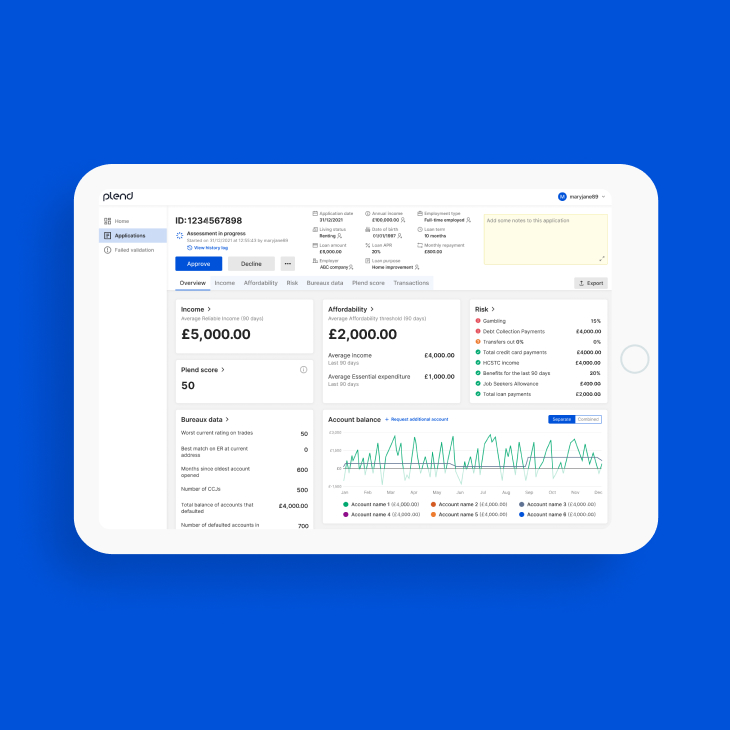 New Credit Score System: Plend